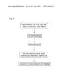 PROCESSES FOR POLYMERIC PRECURSORS FOR AIGS SILVER-CONTAINING PHOTOVOLTAICS diagram and image