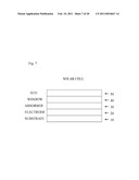 PROCESSES FOR POLYMERIC PRECURSORS FOR AIGS SILVER-CONTAINING PHOTOVOLTAICS diagram and image