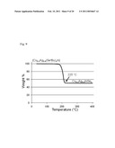 PROCESSES FOR POLYMERIC PRECURSORS FOR AIGS SILVER-CONTAINING PHOTOVOLTAICS diagram and image