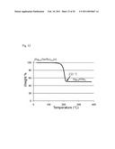 PROCESSES FOR POLYMERIC PRECURSORS FOR AIGS SILVER-CONTAINING PHOTOVOLTAICS diagram and image