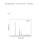 PROCESSES FOR POLYMERIC PRECURSORS FOR AIGS SILVER-CONTAINING PHOTOVOLTAICS diagram and image