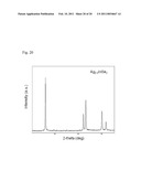 PROCESSES FOR POLYMERIC PRECURSORS FOR AIGS SILVER-CONTAINING PHOTOVOLTAICS diagram and image