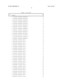 OLIGONUCLEOTIDE SEQUENCE FORMULA FOR LABELING OLIGNUCLEOTIDE PROBES AND PROTEINS FOR IN-SITU ANALYSIS diagram and image