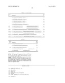 OLIGONUCLEOTIDE SEQUENCE FORMULA FOR LABELING OLIGNUCLEOTIDE PROBES AND PROTEINS FOR IN-SITU ANALYSIS diagram and image