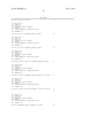 OLIGONUCLEOTIDE SEQUENCE FORMULA FOR LABELING OLIGNUCLEOTIDE PROBES AND PROTEINS FOR IN-SITU ANALYSIS diagram and image