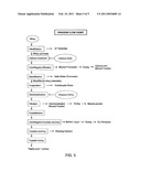 Method for Purification of Lactose diagram and image