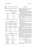 Method for Purification of Lactose diagram and image