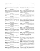 PROCESS FOR PREPARING 2-AMINO-5-CYANOBENZOIC ACID DERIVATIVES diagram and image