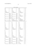 PROCESS FOR PREPARING 2-AMINO-5-CYANOBENZOIC ACID DERIVATIVES diagram and image