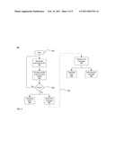 Noninvasive Body Chemistry Monitor and Method diagram and image