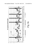 Method and Device for Utilizing Analyte Levels to Assist in the Treatment of Diabetes diagram and image