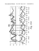 Method and Device for Utilizing Analyte Levels to Assist in the Treatment of Diabetes diagram and image