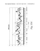 Method and Device for Utilizing Analyte Levels to Assist in the Treatment of Diabetes diagram and image