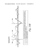 Method and Device for Utilizing Analyte Levels to Assist in the Treatment of Diabetes diagram and image