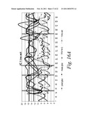 Method and Device for Utilizing Analyte Levels to Assist in the Treatment of Diabetes diagram and image