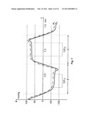 BLOOD TREATMENT APPARATUS AND METHOD diagram and image