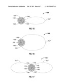 Electrosurgical Devices having Dielectric Loaded Coaxial Aperture with Distally Positioned Resonant Structure and Method of Manufacturing Same diagram and image