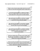 Electrosurgical Devices having Dielectric Loaded Coaxial Aperture with Distally Positioned Resonant Structure and Method of Manufacturing Same diagram and image