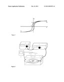 HYPERTHERMIA DEVICES AND THEIR USES WITH NANOPARTICLES diagram and image