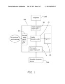 AUDIO SIGNAL PROCESSING DEVICE diagram and image