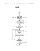 CONTROL APPARATUS, CONTROL METHOD, CONTROL PROGRAM AND NETWORK SYSTEM diagram and image