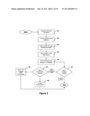 METHOD AND SYSTEM FOR IRRIGATION AND CLIMATE CONTROL diagram and image