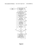 METHOD AND SYSTEM FOR IRRIGATION AND CLIMATE CONTROL diagram and image