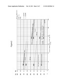 REFRIGERATION APPARATUS AND METHOD FOR CONTROLLING THE SAME diagram and image