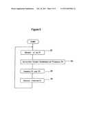 REFRIGERATION APPARATUS AND METHOD FOR CONTROLLING THE SAME diagram and image