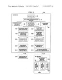 ENERGY MANAGEMENT APPARATUS FOR CUSTOMERS diagram and image