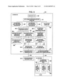 ENERGY MANAGEMENT APPARATUS FOR CUSTOMERS diagram and image