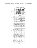 STEERING METHOD FOR VEHICLE AND APPARATUS THEREOF diagram and image