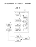 INFORMATION PROVIDING SYSTEM, INFORMATION PROVIDING METHOD, AND COMPUTER PROGRAM diagram and image