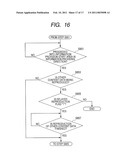 INFORMATION PROVIDING SYSTEM, INFORMATION PROVIDING METHOD, AND COMPUTER PROGRAM diagram and image