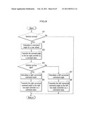 VEHICLE TOE ANGLE CONTROLLER diagram and image