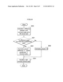 VEHICLE TOE ANGLE CONTROLLER diagram and image