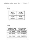 NAVIGATION DEVICE diagram and image