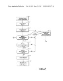 DISTRIBUTED COMPUTING diagram and image