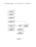 DISTRIBUTED COMPUTING diagram and image