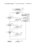 DISTRIBUTED COMPUTING diagram and image