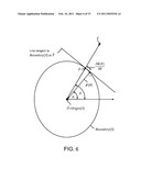 METHODS FOR SEARCHING FOR ARRANGEMENTS OF SHAPES SUBJECT TO BOUNDARY DISTANCE CONSTRAINTS AMONG THOSE SHAPES diagram and image