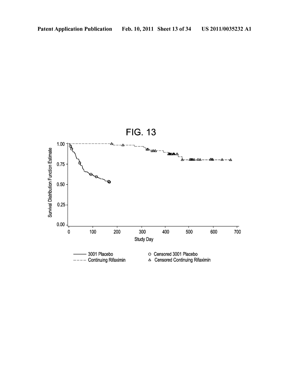 METHODS OF TREATING HEPATIC ENCEPHALOPATHY - diagram, schematic, and image 14