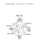 METHODS OF TREATING HEPATIC ENCEPHALOPATHY diagram and image