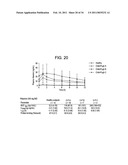 METHODS OF TREATING HEPATIC ENCEPHALOPATHY diagram and image