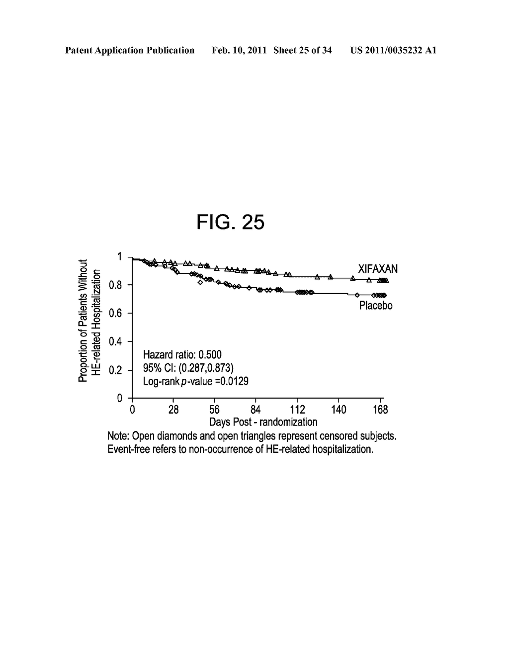 METHODS OF TREATING HEPATIC ENCEPHALOPATHY - diagram, schematic, and image 26