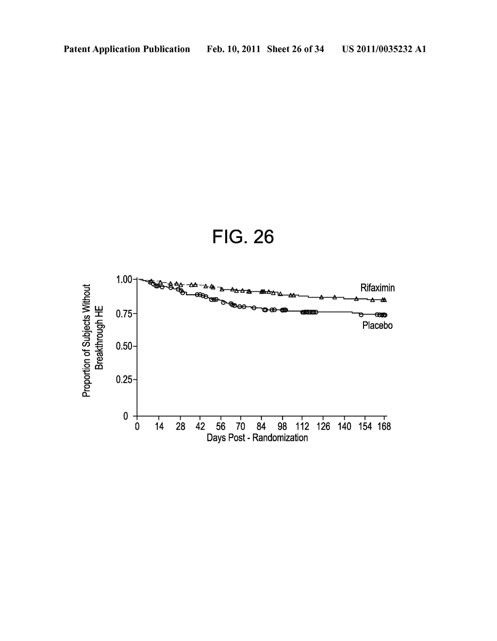 METHODS OF TREATING HEPATIC ENCEPHALOPATHY - diagram, schematic, and image 27