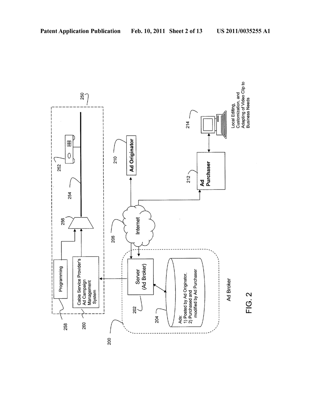 SYSTEMS AND METHODS FOR SUPPORTING USER GENERATED ADVERTISING TRANSACTIONS IN A VIDEO SERVICE PROVIDER ENVIRONMENT - diagram, schematic, and image 03