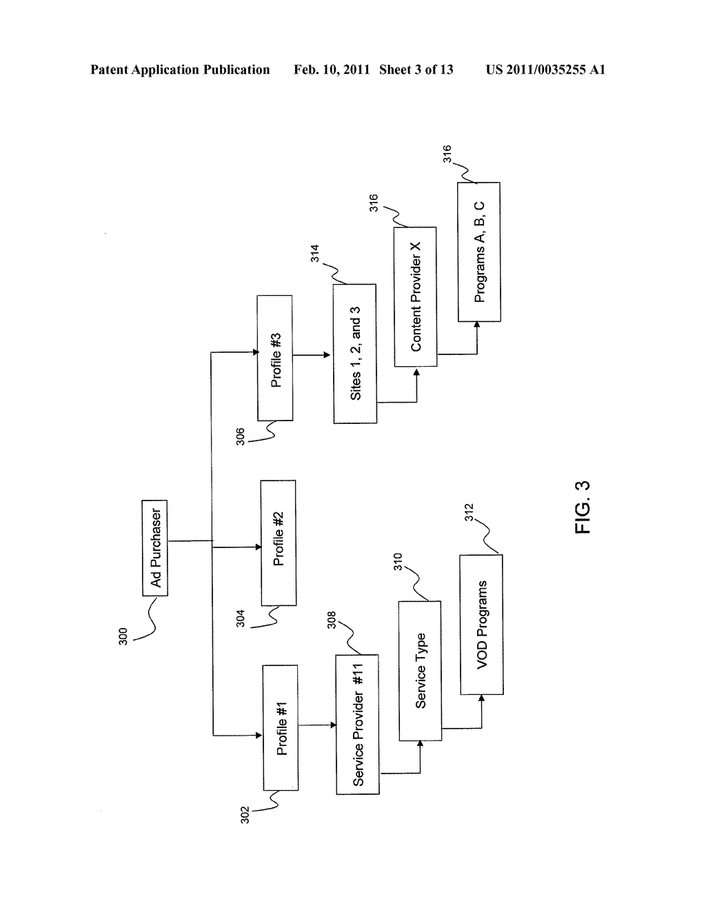 SYSTEMS AND METHODS FOR SUPPORTING USER GENERATED ADVERTISING TRANSACTIONS IN A VIDEO SERVICE PROVIDER ENVIRONMENT - diagram, schematic, and image 04