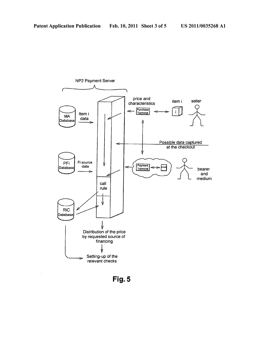 PAYMENT METHOD AND SYSTEM - diagram, schematic, and image 04