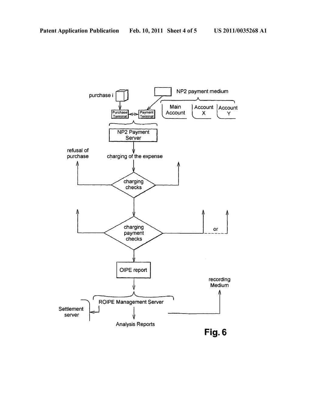 PAYMENT METHOD AND SYSTEM - diagram, schematic, and image 05